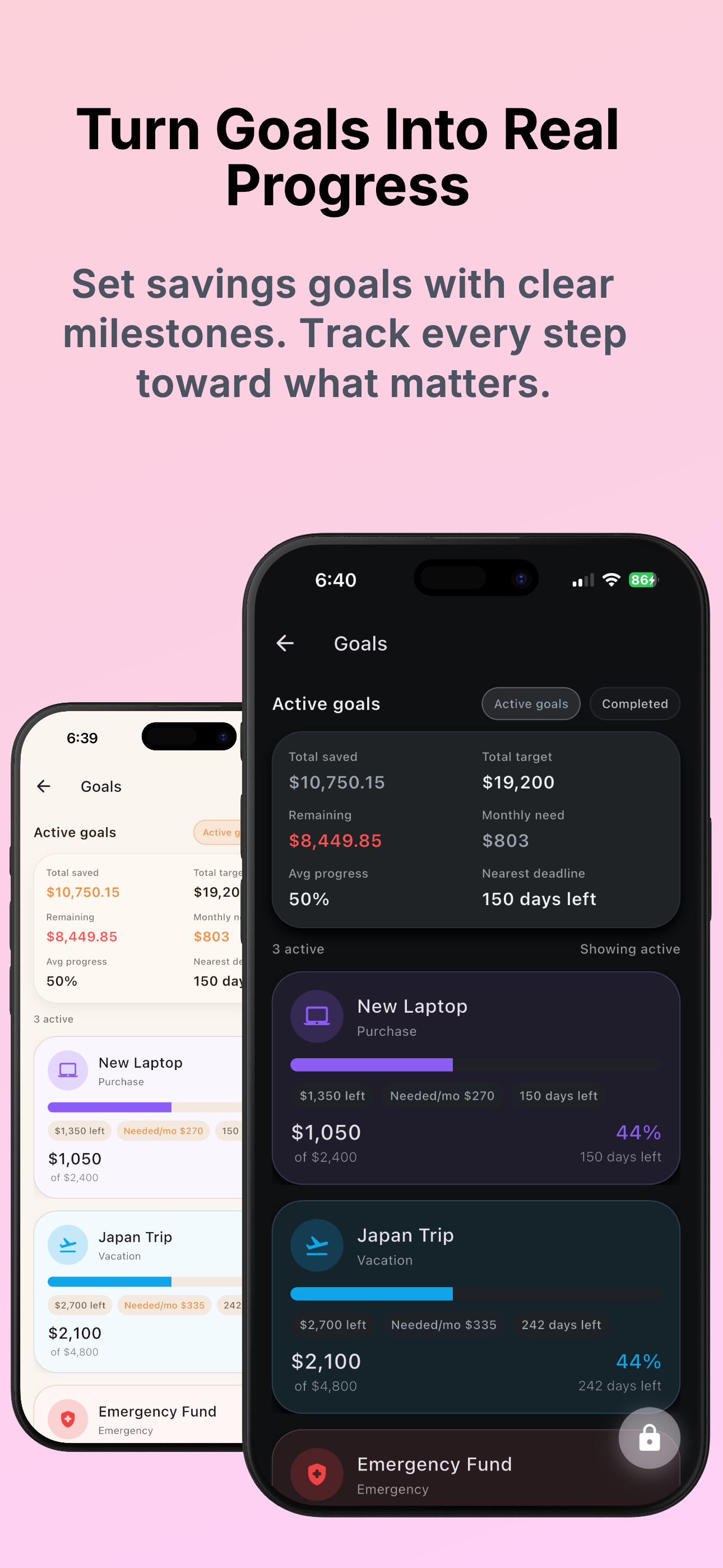 Turn Goals Into Real Progress